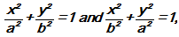 150_Tangent at a point of an ellipse6.png